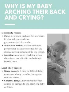 Baby Arching Back and Crying - Causes and Solutions